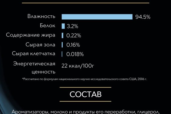 Кракен маркетплейс это