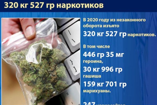 Кракен магазин наркоты