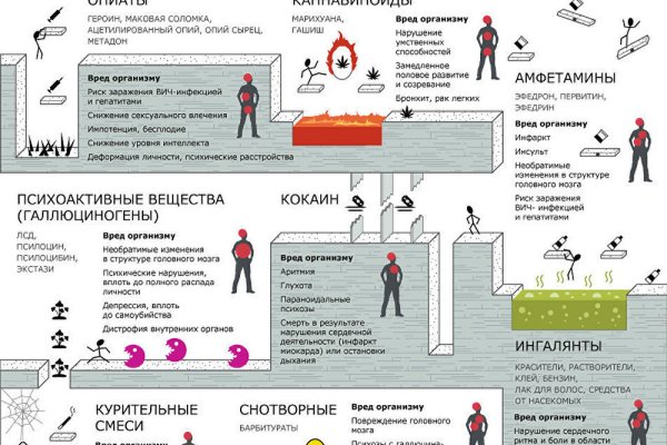 Кракен маркет свежие ссылки