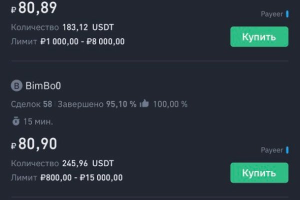 Kraken актуальное