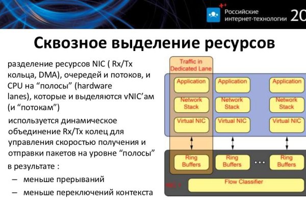 Как зарегистрироваться на кракене из россии