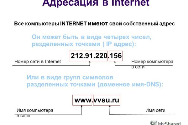 Кракен шоп нарк